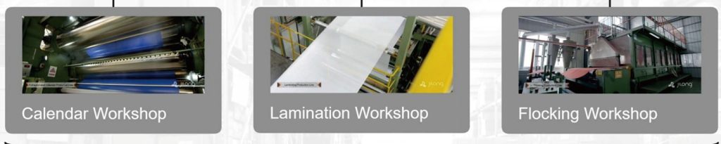 All raw materials and accessories are tested to ensure they meet international safety requirements，we five production lines: Vessels, Swimming Pools, Airbeds, Fun Products (so-called inflatables) and Spa’s